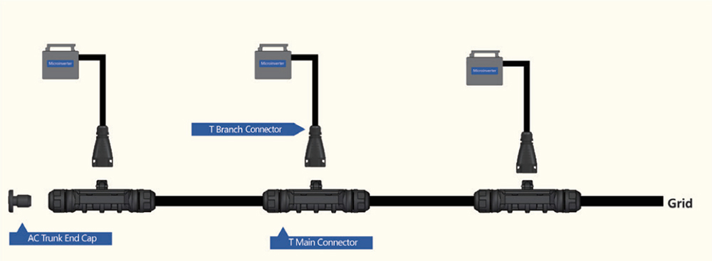 BC05A Three-pin Solar Connector